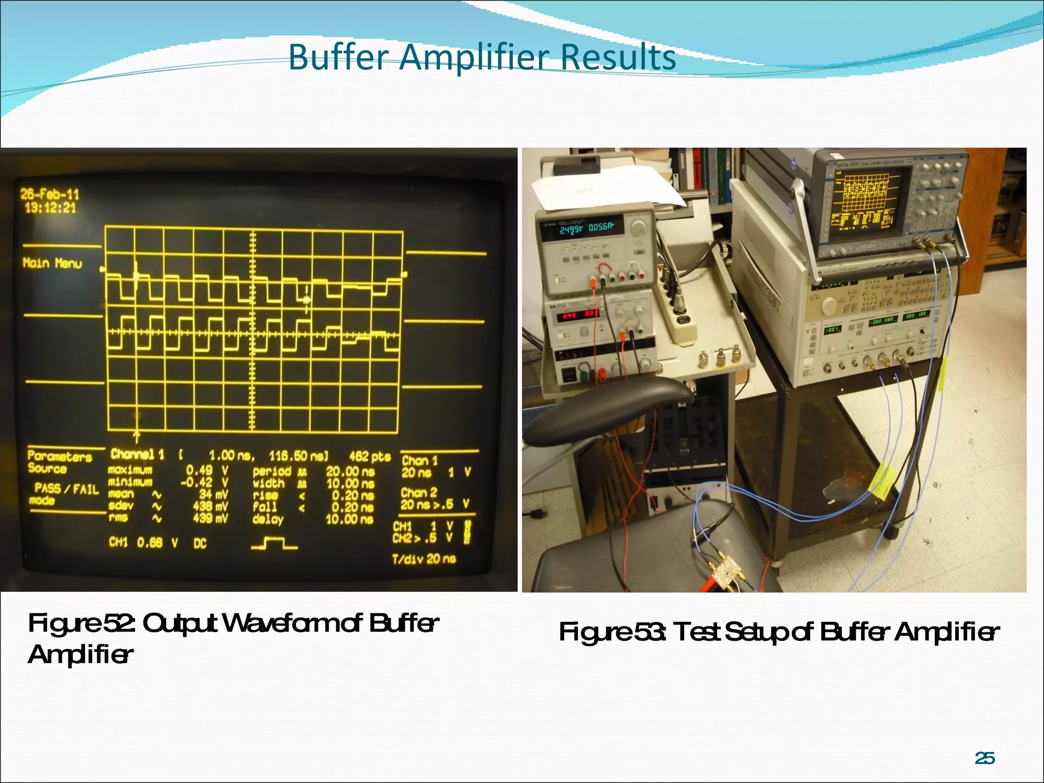 Buffer Amplifier Results Figure 52: Output Waveform of Buffer Amplifier  Figure 53: Test Setup of Buffer Amplifier  