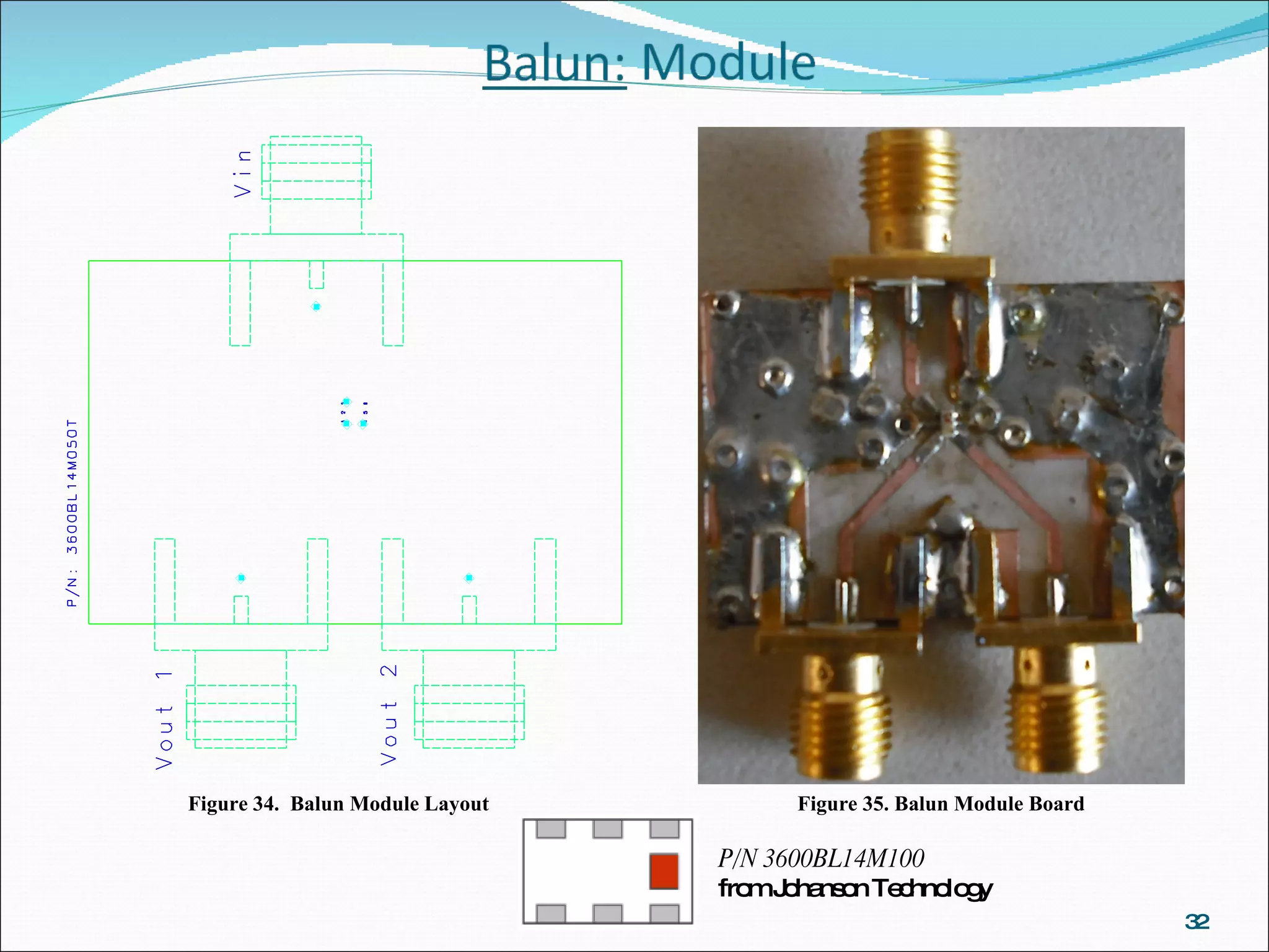 Figure 34.  Balun Module Layout Figure 35. Balun Module Board P/N 3600BL14M100  from Johanson Technology 