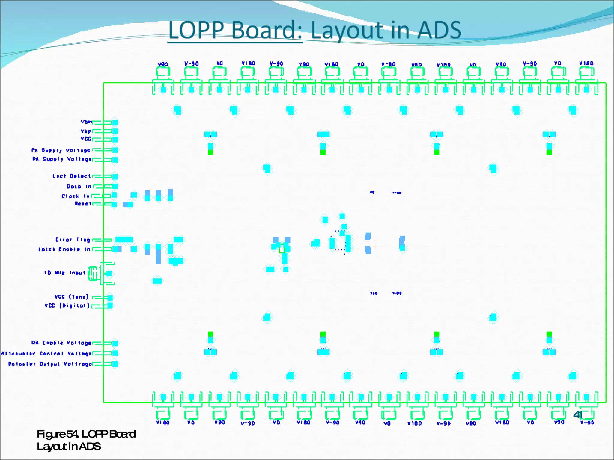 Figure 54. LOPP Board Layout in ADS 