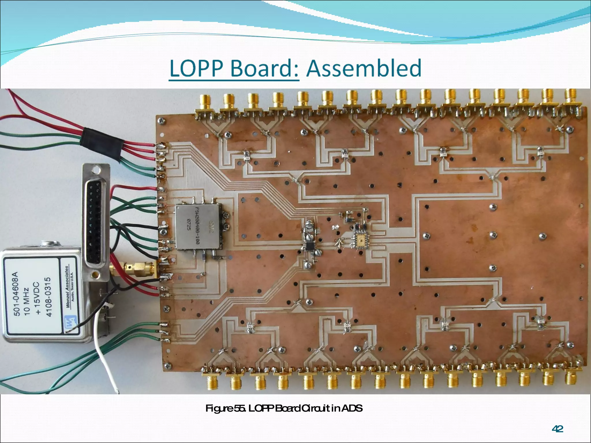 Figure 55. LOPP Board Circuit in ADS 