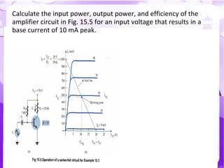 Calculate the input power, output power, and efficiency of the
amplifier circuit in Fig. 15.5 for an input voltage that results in a
base current of 10 mA peak.
 