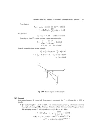 92 SYNCHRONOUS MACHINES AND DRIVES 
I S 
g 
I 
V 
s 
I 
M 
F 
I 
Fig. 7.13 
The machine has four poles, so 
!s = p 
2 
600 
2¼ 
60 
= 20Hz 
Torque can be expressed as a function of input power: 
T = 3p 
2 
1 
!s 
VsIspf = 3 p 
2!s 
(!sLMIM)Is = 
3p 
2 LMIMIs = 300Nm 
In addition to this equation we have from the current triangle for unity pf: 
I2F 
= I2M 
+ I2 
s = 3102 
These two equations, solved together will give 
IM = 303A Is = 66A or 
IM = 66 Is = 303A 
which leads to phase voltage and torque: 
Vs = !sLMIM = 95:1V 
Pm = 
2 
p 
!sT = 18:84kW 
7.4.2 Example 
A 2­pole, 
Y ­connected, 
3­phase 
Permanent Magnet synchronous generator is rated 230V (l­l) 
10kV A, 400Hz. Its magnetizing inductance is 0:6mH. First a test is performed: The rotor is 
externally driven at rated speed with the stator open circuited and the line­line 
voltage is measured 
at 240V . 
Based on the result of this test determine the stator voltage and power angle when the stator 
current, voltage and frequency are rated and the power factor of the load is 0:9 lagging. 
 