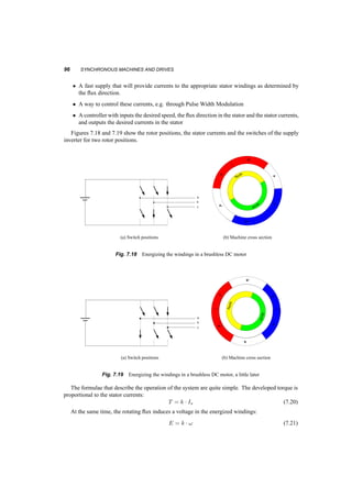 Fig. 7.15 Phasor diagram for this example 
7.5 CONTROLLERS FOR PMAC MACHINES 
Figure 7.16 shows a typical controller for an AC Machine. It requires a DC power supply, usually a 
rectifier fed from an AC source, an inverter and a controller. 
Figure 7.17 shows in a slightly higher detail the controller 
 