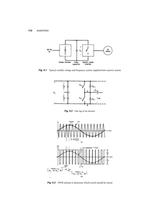 ONE PHASE CONTROLLED RECTIFIERS 105 
Fig. 8.9 Waveforms of One­phase 
full wave converter with Thyristors 
the delay angle exceeds 900, as long as the current is maintained. This can only happen when the 
load voltage is as shown in figure 8.10, e.g. a battery. 
Fig. 8.10 Operation of a one­phase 
controlled Converter as an inverter 
 