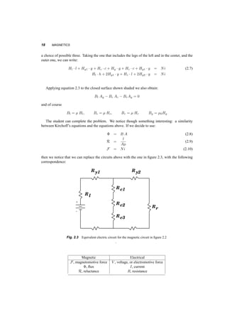 18 MAGNETICS 
a choice of possible three. Taking the one that includes the legs of the left and in the center, and the 
outer one, we can write: 
Hl ¢ l + Hy1 ¢ y + Hc ¢ c + Hg ¢ g + Hc ¢ c + Hy1 ¢ y = Ni (2.7) 
Hl ¢ h + 2Hy1 ¢ y + Hr ¢ l + 2Hy2 ¢ y = Ni 
Applying equation 2.3 to the closed surface shown shaded we also obtain: 
Bl Ay ¡ Bc Ac ¡ BrAy = 0 
and of course 
Bl = ¹ Hl; Bc = ¹ Hc; Br = ¹ Hr Bg = ¹0Hg 
The student can complete the problem. We notice though something interesting: a similarity 
between Kirchoff’s equations and the equations above. If we decide to use: 
© = B A (2.8) 
R = l 
A¹ 
(2.9) 
F = Ni (2.10) 
then we notice that we can replace the circuits above with the one in figure 2.3, with the following 
correspondence: 
+ 
- 
R 
R 
R 
R 
R 
R 
y2 
r 
c1 
c2 
c3 
l 
Ry1 
Fig. 2.3 Equivalent electric circuit for the magnetic circuit in figure 2.2 
. 
Magnetic Electrical 
F, magnetomotive force V , voltage, or electromotive force 
©, flux I, current 
R, reluctance R, resistance 
 