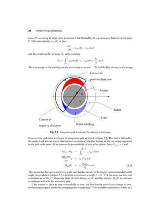 STATOR WINDINGS AND RESULTING FLUX DENSITY 55 
5.2 STATOR WINDINGS AND RESULTING FLUX DENSITY 
Fig. 5.3 A Stator Lamination 
Stator 
Stator Winding 
Airgap 
Rotor 
Fig. 5.4 A sinusoidal winding on the stator 
Assume now that these windings are placed in a fixed structure, the stator, which is surrounds a 
rotor. Figure 5.3 shows a typical stator cross­section, 
but for the present we’ll consider the stator 
as a steel tube. Figure 5.5 shows the windings in such a case. Instead of being concentrated, they 
are sinusoidally distributed as shown in figure 5.4. Sinusoidal distribution means that the number of 
 