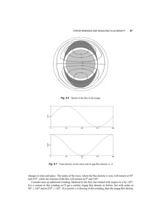 56 THREE­PHASE 
WINDINGS 
turns dNs covering an angle dµ at a position µ and divided by dµ is a sinusoidal function of the angle 
µ. This turns density, ns1(µ), is then: 
dns 
dµ 
= ns1(µ) = ^ns sin µ 
and for a total number of turns Ns in the winding: 
Ns = 
Z ¼ 
0 
ns1(µ)dµ ) ns1(µ) = Ns 
2 
sin µ 
We now assign to the winding we are discussing a current i1. To find the flux density in the airgap 
Current in 
negative direction 
q 
Current in 
positive direction 
Airgap 
Rotor 
Stator 
Stator winding 
Fig. 5.5 Integration path to calculate flux density in the airgap 
between rotor and stator we choose an integration path as shown in figure 5.5. This path is defined by 
the angle µ and we can notice that because of symmetry the flux density at the two airgap segments 
in the path is the same. If we assume the permeability of iron to be infinite, then Hiron = 0 and: 
2Hg1(µ)g = 
Z µ+¼ 
µ 
i1ns1(Á)dÁ 
2Bg1(µ) 
¹0 
g = i1Ns cos µ 
Bg1(µ) = i1 
Ns¹0 
2g 
cos µ (5.5) 
This means that for a given current i1 in the coil, the flux density in the air gap varies sinusoidally with 
angle, but as shown in figure 5.6 it reaches a maximum at angle µ = 0. For the same machine and 
conditions as in 5.6, 5.7 shows the plots of turns density, ns(µ) and flux density, Bg(µ) in cartesian 
coordinates with µ in the horizontal axis. 
If the current i1 were to vary sinusoidally in time, the flux density would also change in time, 
maintaining its space profile but changing only in amplitude. This would be considered a wave, as it 
 