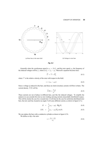 64 INDUCTION MACHINES 
Fig. 6.2 Rotor for squirrel cage induction motor 
(a) Rotor bars and rings (b) Rotor 
Fig. 6.3 Rotor Components of a Squirrel Cage Induction Motor 
6.2 CONCEPT OF OPERATION 
As these rotor windings or bars rotate within the magnetic field created by the stator magnetizing 
currents, voltages are induced in them. If the rotor were to stand still, then the induced voltages 
would be very similar to those induced in the stator windings. In the case of squirrel cage rotor, the 
voltage induced in the bars will be slightly out of phase with the voltage in the next one, since the 
flux linkages will change in it after a short delay. 
If the rotor is moving at synchronous speed, together with the field, no voltage will be induced in 
the bars or the windings. 
 