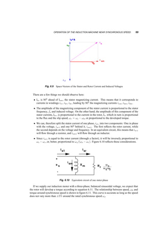 68 INDUCTION MACHINES 
i.e near synchronous speed, we can neglect this inductance. The rotor currents therefore are limited 
near synchronous speed by the rotor resistance only. 
The induced rotor­bar 
voltages and currents form space vectors. These are perpendicular to the 
stator magnetizing current and in phase with the space vectors of the voltages induced in the stator 
as shown in figure 6.7 and figure 
+ 
+ 
+ 
+ 
+ 
+ 
+ 
+ 
+ 
+ 
+ 
+ 
+ 
+ 
+ 
+ 
+ 
+ 
+ 
is,m 
i r 
B g 
+ 
+ 
+ 
Fig. 6.7 Stator Magnetizing Current, airgap flux and rotor currents 
These rotor currents, ir produce additional airgap flux, which is 900 out of phase of the magnetizing 
flux. But the stator voltage, es, is applied externally and it is proportional to and 900 out of phase of 
the airgap flux. Additional currents, isr will flow in the stator windings in order to cancel the flux 
due to the rotor currents. These currents are shown in figures 6.8. In 6.9 the corresponding space 
vectors are shown. 
+ 
+ 
+ 
+ 
+ 
+ 
+ 
+ 
+ 
+ 
+ 
+ 
+ 
+ 
+ 
+ 
+ 
+ 
+ 
+ 
+ 
+ 
+ 
+ 
B 
+ 
+ 
+ 
+ 
+ 
+ 
+ 
+ 
g 
s,m 
+ 
i 
i s,r 
i r 
(a) Rotor Current and Stator Current Components 
+ 
+ 
+ 
+ 
+ 
+ 
+ 
B 
i 
+ 
+ 
+ 
+ 
+ 
+ 
+ 
+ 
+ 
+ 
+ 
+ 
+ 
+ 
+ 
s 
g 
i s 
(b) Space Vectors of the Rotor and Stator Cur­rents 
and induced voltages 
Fig. 6.8 Rotor and Stator Currents in an Induction Motor 
 