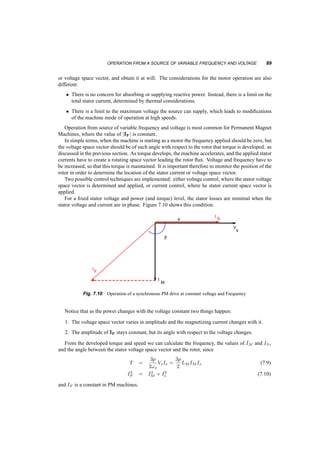 88 SYNCHRONOUS MACHINES AND DRIVES 
M 
I 
s 
V 
I 
35 
3.56 
G 
I 
F 
0 
0 
I S 
-145 0 
Fig. 7.9 
Ig = 33:76 35A ) IS = 33:76 ¡1450 
A 
IF = IM ¡ IS = 27:666 3:560 
A 
) if = 15:37A 
² What is the maximum power the machine above can produce (or absorb) when operating as a 
generator and at the field current just calculated? 
We know that absorbed and produced power is: 
P = ¡3VsIF cos ¯ 
for if = 15:37A we have IF = 27:66A, and P becomes maximum for ¯ = 0, hence: 
P = 3 ¢ 1328 ¢ 27:66 = 110:2kW 
² If the terminal voltage remains at 2300V , 60Hz, what is the minimal field current required to 
maintain operation as a motor with load 70kW? 
Again here: 
P = 3 ¢ VsIf cos ¯ = 3 ¢ 1328 ¢ IF = 70 ¢ 103W 
) IF = 17:57A 
7.4 OPERATION FROM A SOURCE OF VARIABLE FREQUENCY AND VOLTAGE 
This operation requires that our synchronous machine is supplied by an inverter. The operation now 
is entirely different than before. We no longer have an infinite bus, but rather whatever stator voltage 
or current and frequency we desire. Moreover, with a space­vector 
controlled inverter, the phase 
of this voltage or current can be arbitrarily set at any instant i.e. we can define the stator current 
 