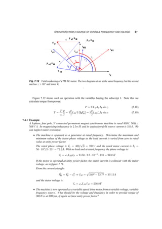 90 SYNCHRONOUS MACHINES AND DRIVES 
More common though is the case when the stator voltage is not constant. Here we monitor the 
position of the rotor and since the rotor flux and rotor space current are attached to it, we are actually 
monitoring the position of IF. To make matters simple we use this current rather than the stator 
voltage as reference, as shown in figure 7.11. 
I 
V s 
IM 
F 
I s 
jI F X M 
jI s X M 
g 
q 
Fig. 7.11 Operation of a synchronous PM drive below base speed 
Although previous formulae for power and torque are still true they are not as useful. We create 
new formulae that have the stator current Is and magnetizing current IM as variables. We also use 
the angle °, between IF and Is, since we can control it. Starting from what we already know: 
Pg = [VsI¤ 
F] = [jXM(IF + Is)I¤ 
F] (7.11) 
= [jXMIFI¤ 
F] + [jXMIsI¤ 
F] (7.12) 
= XM=[IsI¤ 
F] = XMIsIF sin ° (7.13) 
For a given torque minimum losses require minimum value of the stator current. To minimize the 
value of Is with constant power and IF we choose ° = 90o and arrive at: 
Pg = XM=[IsI¤ 
F] = XMIsIF (7.14) 
T = 3p 
2 
Pg 
!s 
= 3p 
F] = 3p 
2LM=[IsI¤ 
2LMIsIF (7.15) 
which means that for constant power the projection of the stator current on an axis perpendicular to 
IM is constant. 
As the rotor speed increases, even if IM stays constant, the stator voltage Vs = !sLmIs increases. 
At some speed !sB, the required voltage exceeds the maximum the power source can provide. We 
call this speed base speed; To increase the speed beyond it we no longer keep ° = 90o. On the other 
hand at that speed we know that the voltage has reached its upper limit Vs = Vs;max, therefore the 
value of IM = Vs;max=XM is known. In this case, equations 7.9 and 7.10 become: 
T = 
3p 
2!s 
VsIs cos µ = 
3p 
2 LMIMIs cos µ (7.16) 
I2F 
= I2M 
+ I2 
s + 2IMIs sin µ (7.17) 
 