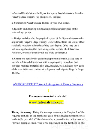 infant/toddler childcare facility or for a preschool classroom, based on
Piaget’s Stage Theory. For this project, include:
a. Summarize Piaget’s Stage Theory in your own words.
b. Identify and describe the developmental characteristics of the
selected age group.
c. Design and describe the physical layout of facility or classroom that
aligns with Piaget’s Stage Theory. Use evidence from the text or other
scholarly resources when describing your layout. (You may use a
software application that provides graphic layouts like Classroom
Architect, or create your layout in a word document.)
d. Create one activity for each developmental domain. Make sure to
include a detailed description with a step-by-step procedure that
includes required materials (i.e. clay, puzzles, etc.). Discuss how each
of these activities maximizes development and align to Piaget’s Stage
Theory.
----------------------------------------------------------------------------
ASHFORD ECE 332 Week 1 Assignment Theory Summary
For more course tutorials visit
www.tutorialrank.com
Theory Summary. Using the concept summary in Chapter 2 of the
required text, fill in the blanks for each of the developmental theories
in the table provided. (This table can be accessed in the online course.)
Provide examples from your own experience or the textbook in the
 