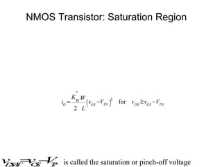 NMOS Transistor: Saturation Region
TNGSDSTNGSD
VvvVv
L
WnK
i −≥−= 



 for
2
'
2
vDSAT
=vGS
−VTN is called the saturation or pinch-off voltage
 