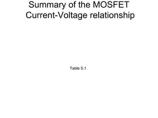 Summary of the MOSFET
Current-Voltage relationship
Table 5.1
 