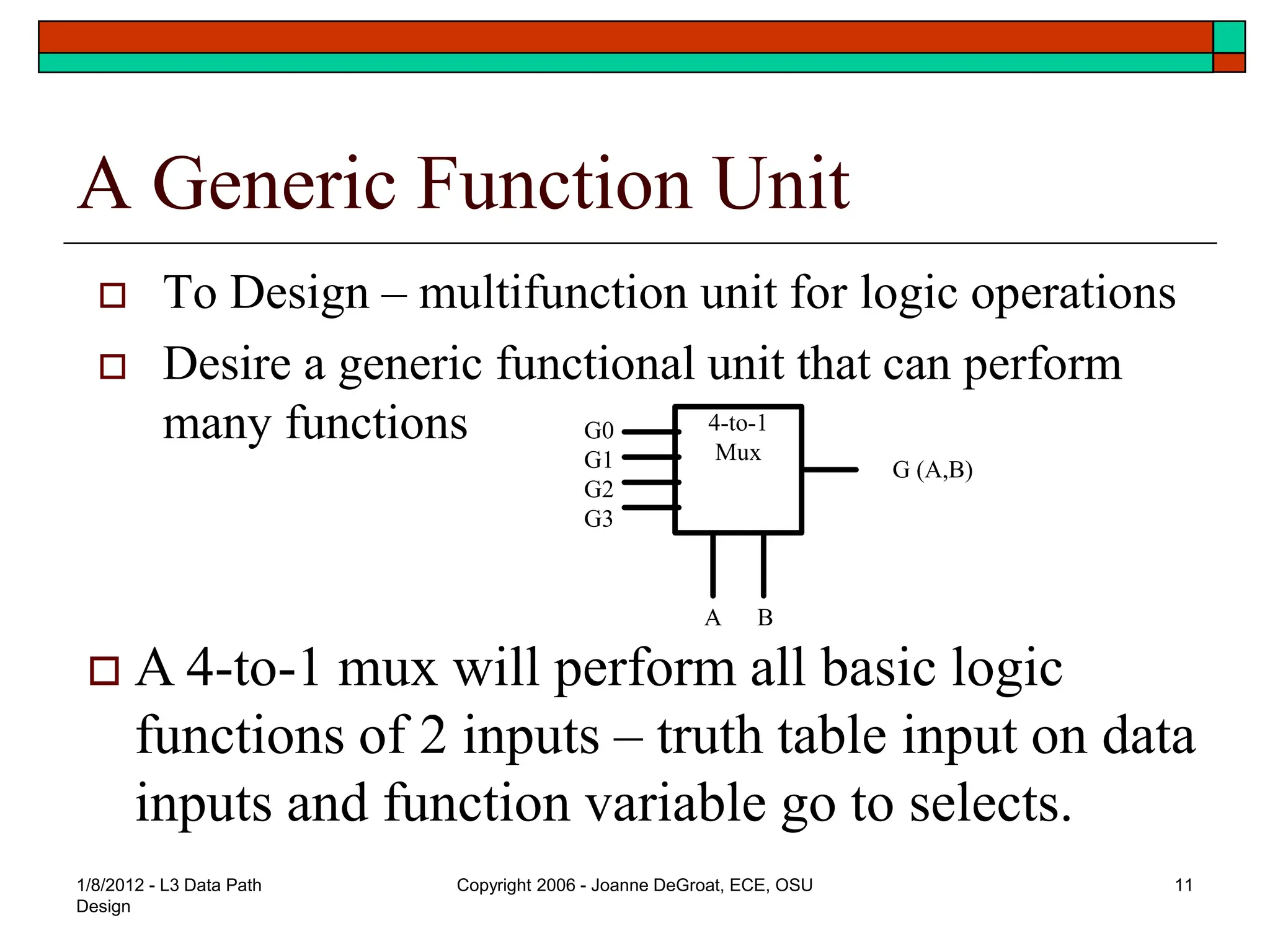 1/8/2012 - L3 Data Path
Design
Copyright 2006 - Joanne DeGroat, ECE, OSU 11
A Generic Function Unit
 To Design – multifunction unit for logic operations
 Desire a generic functional unit that can perform
many functions
 A 4-to-1 mux will perform all basic logic
functions of 2 inputs – truth table input on data
inputs and function variable go to selects.
G (A,B)
B
A
4-to-1
Mux
G0
G1
G2
G3
 