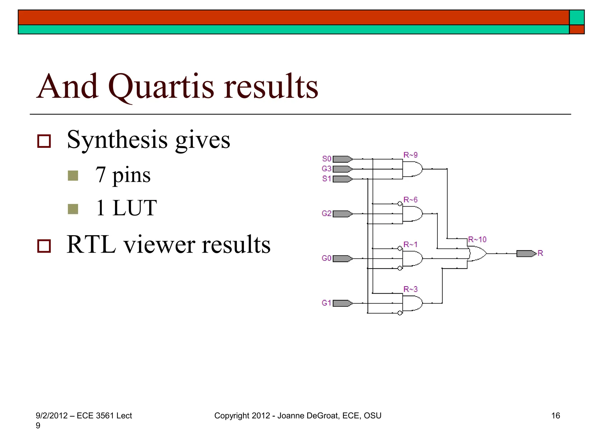 And Quartis results
 Synthesis gives
 7 pins
 1 LUT
 RTL viewer results
9/2/2012 – ECE 3561 Lect
9
Copyright 2012 - Joanne DeGroat, ECE, OSU 16
 