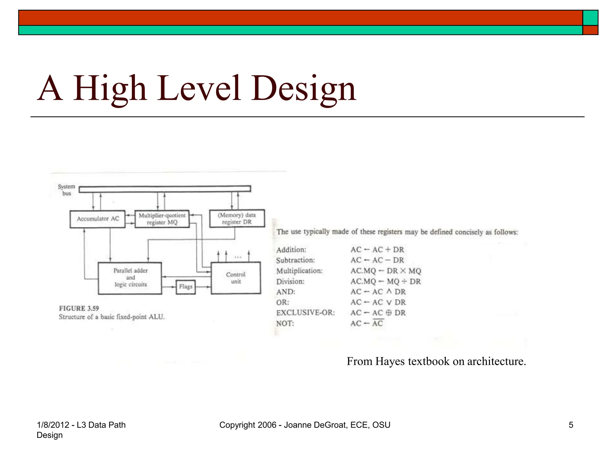 1/8/2012 - L3 Data Path
Design
Copyright 2006 - Joanne DeGroat, ECE, OSU 5
A High Level Design
From Hayes textbook on architecture.
 