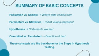 ECE 3C Week 8.1 HYPOTHESIS TESTING STATISTICS | PDF