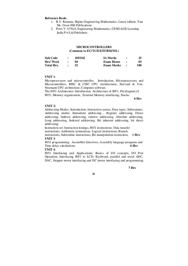 Engineering mathematics by bv ramana pdf to word