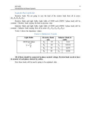 ECE 421
Introduction to Power System
4
Loads for Part 2 of the lab
Resistive bank: We are going to vary the load of the resistor bank from all in series
(𝑅1, 𝑅2, 𝑅3, 𝑅4, 𝑅5).
Resistive Bank and Light bulbs: Light bulbs of 100W each (300W 3 phase load) will be
constant + Resistor bank varying the load as previous step.
Inductive Bank and Light bulbs: Light bulbs of 100W each (300W 3 phase load) will be
constant + Inductor bank varying from all in series (𝑋 𝐿1, 𝑋 𝐿2, 𝑋 𝐿3, 𝑋 𝐿4, 𝑋 𝐿5).
TABLE 1 shows the impedance values:
TABLE 1 - IMPEDANCE VALUES
Light Bulbs Resistive Bank
(Ω)
Inductor Bank in
(mH)
100 W per phase
𝑆 =
𝑉2
𝑍
𝑅1 19 𝐿1 0.16
𝑅2 28 𝐿2 0.0116
𝑅3 38 𝐿3 0.075
𝑅4 48 𝐿4 0.038
All of them should be connected in phase-neutral voltage. Resistorbank needs to have
its neutral of each phase shorted by cables.
How these loads will be used is going to be explained after.
 