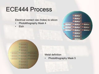 ece444.ppt