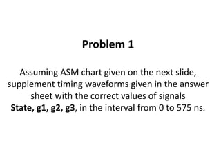 Problem 1
Assuming ASM chart given on the next slide,
supplement timing waveforms given in the answer
sheet with the correct values of signals
State, g1, g2, g3, in the interval from 0 to 575 ns.
 