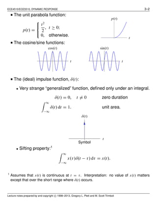 ECE4510/ECE5510, DYNAMIC RESPONSE 3–2
■ The unit parabola function:
p(t) =
⎧
⎨
⎩
t2
2
, t ≥ 0;
0, otherwise.
t
p(t)
■ The cosine/sine functions:
t
cos(t)
t
sin(t)
■ The (ideal) impulse function, δ(t):
• Very strange “generalized” function, deﬁned only under an integral.
δ(t) = 0, t ̸= 0 zero duration
∞
−∞
δ(t) dt = 1. unit area.
Symbol
t
δ(t)
• Sifting property:1
∞
−∞
x(τ)δ(t − τ) dτ = x(t).
1
Assumes that x(t) is continuous at t = τ. Interpretation: no value of x(t) matters
except that over the short range where δ(t) occurs.
Lecture notes prepared by and copyright c⃝ 1998–2013, Gregory L. Plett and M. Scott Trimboli
 