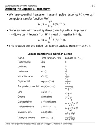 ECE4510/ECE5510, DYNAMIC RESPONSE 3–7
Deﬁning the Laplace L− transform
■ We have seen that if a system has an impulse response h(t), we can
compute a transfer function H(s),
H(s) =
∞
−∞
h(t)e−st
dt.
■ Since we deal with causal systems (possibly with an impulse at
t = 0), we can integrate from 0−
instead of negative inﬁnity.
H(s) =
∞
0−
h(t)e−st
dt.
■ This is called the one-sided (uni-lateral) Laplace transform of h(t).
Laplace Transforms of Common Signals
Name Time function, f (t) Laplace tx., F(s)
Unit impulse δ(t) 1
Unit step 1(t)
1
s
Unit ramp t · 1(t)
1
s2
nth order ramp tn
· 1(t)
n!
sn+1
Exponential exp(−at)1(t)
1
s + a
Ramped exponential t exp(−at)1(t)
1
(s + a)2
Sine sin(bt)1(t)
b
s2 + b2
Cosine cos(bt)1(t)
s
s2 + b2
Damped sine e−at
sin(bt)1(t)
b
(s + a)2 + b2
Damped cosine e−at
cos(bt)1(t)
s + a
(s + a)2 + b2
Diverging sine t sin(bt)1(t)
2bs
(s2 + b2)2
Diverging cosine t cos(bt)1(t)
s2
− b2
(s2 + b2)2
Lecture notes prepared by and copyright c⃝ 1998–2013, Gregory L. Plett and M. Scott Trimboli
 