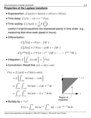 ECE4510/ECE5510, DYNAMIC RESPONSE 3–8
Properties of the Laplace transform
■ Superposition: L {af1(t) + bf2(t)} = aF1(s) + bF2(s).
■ Time delay: L { f (t − τ)} = e−sτ
F(s).
■ Time scaling: L { f (at)} =
1
|a|
F
s
a
.
(useful if original equations are expressed poorly in time scale. e.g.,
measuring disk-drive seek speed in hours).
■ Differentiation:
L ˙f (t) = sF(s) − f (0−
)
L ¨f (t) = s2
F(s) − s f (0−
) − ˙f (0−
)
L f (m)
(t) = sm
F(s) − sm−1
f (0−
) − . . . − f (m−1)
(0−
).
■ Integration: L
t
0−
f (τ) dτ =
1
s
F(s).
■ Convolution: Recall that y(t) = h(t) ∗ u(t)
Y(s) = L {y(t)} = L {h(t) ∗ u(t)}
= L
t
τ=0−
h(τ)u(t − τ) dτ
=
∞
t=0−
t
τ=0−
h(τ)u(t − τ) dτ e−st
dt
=
∞
τ=0−
∞
t=τ−
h(τ)u(t − τ) e−st
dt dτ.
t
τ
τ = t
Region of
integration
■ Multiply by e−sτ
esτ
Y(s) =
∞
τ=0−
h(τ)e−sτ
∞
t=τ−
u(t − τ)e−s(t−τ)
dt dτ.
Lecture notes prepared by and copyright c⃝ 1998–2013, Gregory L. Plett and M. Scott Trimboli
 