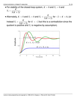 Control Systems - Stability Analysis. | PDF