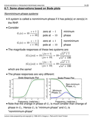 ECE4510/ECE5510, FREQUENCY-RESPONSE ANALYSIS 8–20
8.7: Some observations based on Bode plots
Nonminimum-phase systems
■ A system is called a nonminimum-phase if it has pole(s) or zero(s) in
the RHP.
■ Consider
G1(s) = 10
s + 1
s + 10
zero at − 1
pole at − 10
minimum
phase
G2(s) = 10
s − 1
s + 10
zero at + 1
pole at − 10
nonminimum
phase
■ The magnitude responses of these two systems are:
|G1( jω)| = 10
| jω + 1|
| jω + 10|
= 10
√
ω2 + 1
√
ω2 + 100
|G2( jω)| = 10
| jω − 1|
| jω + 10|
= 10
√
ω2 + 1
√
ω2 + 100
which are the same!
■ The phase responses are very different:
10
−2
10
−1
10
0
10
1
10
2
10
3
0
5
10
15
20
Bode-Magnitude Plot
Frequency, (rads/sec.)
|G1(jω)|,|G2(jω)|
10
−2
10
−1
10
0
10
1
10
2
10
3
0
30
60
90
120
150
180
Non-minimum
Phase, G2
Minimum
Phase, G1
Bode-Phase Plot
Frequency, (rads/sec.)
̸(G1(jω)),̸(G2(jω))
■ Note that the change in phase of G1 is much smaller than change of
phase in G2. Hence G1 is “minimum phase” and G2 is
“nonminimum-phase”
Lecture notes prepared by and copyright c⃝ 1998–2013, Gregory L. Plett and M. Scott Trimboli
 