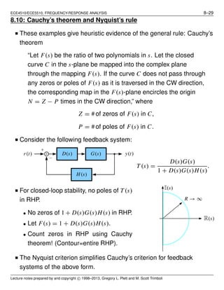 ECE4510/ECE5510, FREQUENCY-RESPONSE ANALYSIS 8–29
8.10: Cauchy’s theorem and Nyquist’s rule
■ These examples give heuristic evidence of the general rule: Cauchy’s
theorem
“Let F(s) be the ratio of two polynomials in s. Let the closed
curve C in the s-plane be mapped into the complex plane
through the mapping F(s). If the curve C does not pass through
any zeros or poles of F(s) as it is traversed in the CW direction,
the corresponding map in the F(s)-plane encircles the origin
N = Z − P times in the CW direction,” where
Z = # of zeros of F(s) in C,
P = # of poles of F(s) in C.
■ Consider the following feedback system:
G(s)D(s)
H(s)
y(t)r(t)
T (s) =
D(s)G(s)
1 + D(s)G(s)H(s)
.
■ For closed-loop stability, no poles of T (s)
in RHP.
• No zeros of 1 + D(s)G(s)H(s) in RHP.
• Let F(s) = 1 + D(s)G(s)H(s).
• Count zeros in RHP using Cauchy
theorem! (Contour=entire RHP).
I(s)
R(s)
R → ∞
■ The Nyquist criterion simpliﬁes Cauchy’s criterion for feedback
systems of the above form.
Lecture notes prepared by and copyright c⃝ 1998–2013, Gregory L. Plett and M. Scott Trimboli
 