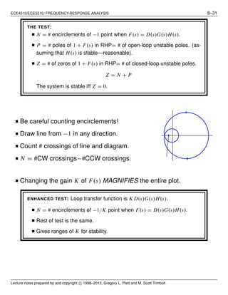 ECE4510/ECE5510, FREQUENCY-RESPONSE ANALYSIS 8–31
THE TEST:
■ N = # encirclements of −1 point when F(s) = D(s)G(s)H(s).
■ P = # poles of 1 + F(s) in RHP= # of open-loop unstable poles. (as-
suming that H(s) is stable—reasonable).
■ Z = # of zeros of 1 + F(s) in RHP= # of closed-loop unstable poles.
Z = N + P
The system is stable iff Z = 0.
■ Be careful counting encirclements!
■ Draw line from −1 in any direction.
■ Count # crossings of line and diagram.
■ N = #CW crossings−#CCW crossings.
■ Changing the gain K of F(s) MAGNIFIES the entire plot.
ENHANCED TEST: Loop transfer function is K D(s)G(s)H(s).
■ N = # encirclements of −1/K point when F(s) = D(s)G(s)H(s).
■ Rest of test is the same.
■ Gives ranges of K for stability.
Lecture notes prepared by and copyright c⃝ 1998–2013, Gregory L. Plett and M. Scott Trimboli
 