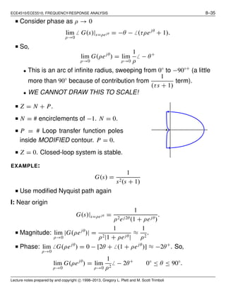 ECE4510/ECE5510, FREQUENCY-RESPONSE ANALYSIS 8–35
■ Consider phase as ρ → 0
lim
ρ→0
̸ G(s)|s=ρejθ = −θ − ̸ (τρejθ
+ 1).
■ So,
lim
ρ→0
G(ρejθ
) = lim
ρ→0
1
ρ
̸ − θ+
• This is an arc of inﬁnite radius, sweeping from 0◦
to −90◦+
(a little
more than 90◦
because of contribution from
1
(τs + 1)
term).
• WE CANNOT DRAW THIS TO SCALE!
■ Z = N + P.
■ N = # encirclements of −1. N = 0.
■ P = # Loop transfer function poles
inside MODIFIED contour. P = 0.
■ Z = 0. Closed-loop system is stable.
EXAMPLE:
G(s) =
1
s2(s + 1)
■ Use modiﬁed Nyquist path again
I: Near origin
G(s)|s=ρejθ =
1
ρ2ej2θ(1 + ρejθ)
.
■ Magnitude: lim
ρ→0
|G(ρejθ
)| =
1
ρ2|1 + ρejθ|
≈
1
ρ2
.
■ Phase: lim
ρ→0
̸ G(ρejθ
) = 0 − [2θ + ̸ (1 + ρejθ
)] ≈ −2θ+
. So,
lim
ρ→0
G(ρejθ
) = lim
ρ→0
1
ρ2
̸ − 2θ+
0◦
≤ θ ≤ 90◦
.
Lecture notes prepared by and copyright c⃝ 1998–2013, Gregory L. Plett and M. Scott Trimboli
 