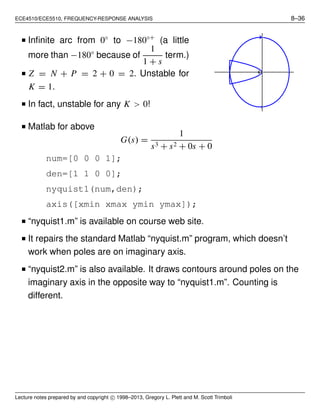 ECE4510/ECE5510, FREQUENCY-RESPONSE ANALYSIS 8–36
■ Inﬁnite arc from 0◦
to −180◦+
(a little
more than −180◦
because of
1
1 + s
term.)
■ Z = N + P = 2 + 0 = 2. Unstable for
K = 1.
■ In fact, unstable for any K > 0!
■ Matlab for above
G(s) =
1
s3 + s2 + 0s + 0
num=[0 0 0 1];
den=[1 1 0 0];
nyquist1(num,den);
axis([xmin xmax ymin ymax]);
■ “nyquist1.m” is available on course web site.
■ It repairs the standard Matlab “nyquist.m” program, which doesn’t
work when poles are on imaginary axis.
■ “nyquist2.m” is also available. It draws contours around poles on the
imaginary axis in the opposite way to “nyquist1.m”. Counting is
different.
Lecture notes prepared by and copyright c⃝ 1998–2013, Gregory L. Plett and M. Scott Trimboli
 