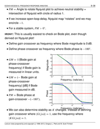 ECE4510/ECE5510, FREQUENCY-RESPONSE ANALYSIS 8–38
■ PM = Angle to rotate Nyquist plot to achieve neutral stability =
intersection of Nyquist with circle of radius 1.
■ If we increase open-loop delay, Nyquist map “rotates” and we may
encircle −1.
■ For a stable system, PM > 0◦
.
IRONY: This is usually easiest to check on Bode plot, even though
derived on Nyquist plot!
■ Deﬁne gain crossover as frequency where Bode magnitude is 0 dB.
■ Deﬁne phase crossover as frequency where Bode phase is −180◦
.
■ GM = 1/(Bode gain at
phase-crossover
frequency) if Bode gain is
measured in linear units.
■ GM = (− Bode gain at
phase-crossover
frequency) [dB] if Bode
gain measured in dB.
■ PM = Bode phase at
gain-crossover −(−180◦
).
10
−2
10
−1
10
0
10
1
10
2
−30
−20
−10
0
10
20
30
10
−2
10
−1
10
0
10
1
10
2
−270
−240
−210
−180
−150
−120
−90
Frequency, (rads/sec.)
Frequency, (rads/sec.)
MagnitudePhase
■ We can also determine stability as K changes. Instead of deﬁning
gain crossover where |G( jω)| = 1, use the frequency where
|K G( jω)| = 1.
Lecture notes prepared by and copyright c⃝ 1998–2013, Gregory L. Plett and M. Scott Trimboli
 
