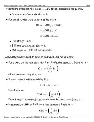 ECE4510/ECE5510, FREQUENCY-RESPONSE ANALYSIS 8–9
■ Both are straight lines, slope = ±20 dB per decade of frequency.
• Line intersects ω-axis at ω = 1.
■ For an nth-order pole or zero at the origin,
dB = ±20 log10 |( jω)n
|
= ±20 log10 ωn
= ±20n log10 ω.
• Still straight lines.
• Still intersect ω-axis at ω = 1.
• But, slope = ±20n dB per decade.
Bode magnitude: Zero or pole on real axis, but not at origin
■ For a zero on the real axis, (LHP or RHP), the standard Bode form is
G(s) =
s
ωn
± 1 ,
which ensures unity dc-gain.
■ If you start out with something like
G(s) = (s + ωn),
then factor as
G(s) = ωn
s
ωn
+ 1 .
Draw the gain term (ωn) separately from the zero term (s/ωn + 1).
■ In general, a LHP or RHP zero has standard Bode form
G(s) =
s
ωn
± 1
Lecture notes prepared by and copyright c⃝ 1998–2013, Gregory L. Plett and M. Scott Trimboli
 