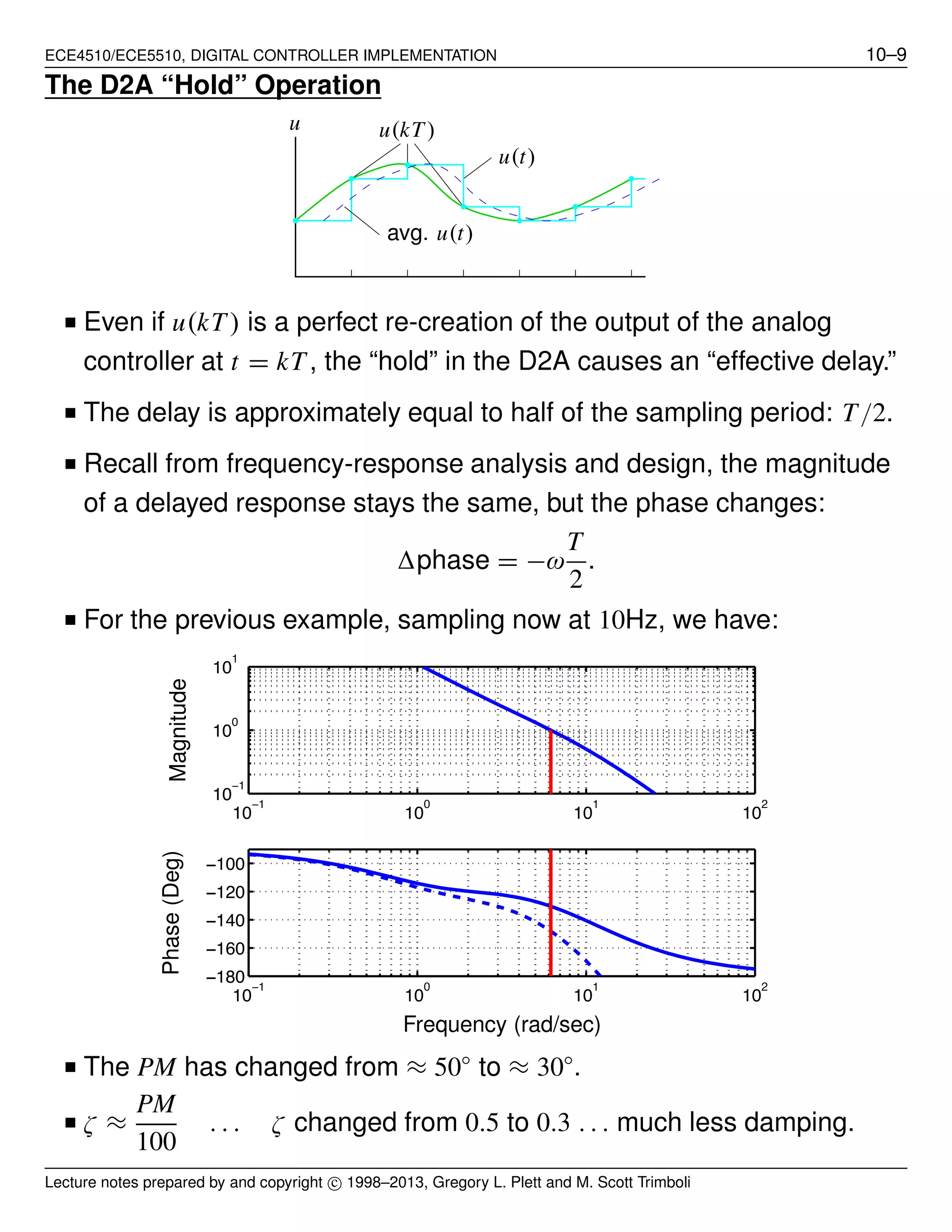 ECE4510/ECE5510, DIGITAL CONTROLLER IMPLEMENTATION 10–9
The D2A “Hold” Operation
u(t)
avg. u(t)
u(kT)u
■ Even if u(kT) is a perfect re-creation of the output of the analog
controller at t = kT, the “hold” in the D2A causes an “effective delay.”
■ The delay is approximately equal to half of the sampling period: T/2.
■ Recall from frequency-response analysis and design, the magnitude
of a delayed response stays the same, but the phase changes:
phase = −ω
T
2
.
■ For the previous example, sampling now at 10Hz, we have:
10
−1
10
0
10
1
10
2
10
−1
10
0
10
1
10
−1
10
0
10
1
10
2
−180
−160
−140
−120
−100
Frequency (rad/sec)
MagnitudePhase(Deg)
■ The PM has changed from ≈ 50◦
to ≈ 30◦
.
■ ζ ≈
PM
100
. . . ζ changed from 0.5 to 0.3 . . . much less damping.
Lecture notes prepared by and copyright c⃝ 1998–2013, Gregory L. Plett and M. Scott Trimboli
 