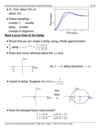 ECE4510/ECE5510, DIGITAL CONTROLLER IMPLEMENTATION 10–10
■ Mp from about 20% to
about 30% . . .
■ Faster sampling. . .
smaller T . . . smaller
delay. . . smaller
change in response. 0 0.2 0.4 0.6 0.8 1
0
0.5
1
1.5
Time (sec)
Plantoutput
Root-Locus View of the Delay
■ Recall that we can model a delay using a Padé approximation.
■
T
2
delay −→ e−sT/2
≈
1 − sT/4
1 + sT/4
.
■ Poles and zeros reﬂected about the jω-axis.
−
4
T
4
T
I(s)
R(s)
As T → 0, delay dynamics → ∞.
■ Impact of delay: Suppose D(s)G(s) =
1
s + a
.
−a
I(s)
R(s)
With
delay
➠ −
4
T
4
T
−a
I(s)
R(s)
■ Does the delayed locus make sense?
1 − sT/4
1 + sT/4
= −
(sT/4 − 1)
(sT/4 + 1)
.
Lecture notes prepared by and copyright c⃝ 1998–2013, Gregory L. Plett and M. Scott Trimboli
 