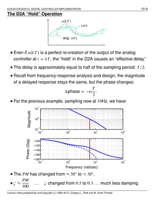 ECE4510/ECE5510, DIGITAL CONTROLLER IMPLEMENTATION 10–9
The D2A “Hold” Operation
u(t)
avg. u(t)
u(kT)u
■ Even if u(kT) is a perfect re-creation of the output of the analog
controller at t = kT, the “hold” in the D2A causes an “effective delay.”
■ The delay is approximately equal to half of the sampling period: T/2.
■ Recall from frequency-response analysis and design, the magnitude
of a delayed response stays the same, but the phase changes:
phase = −ω
T
2
.
■ For the previous example, sampling now at 10Hz, we have:
10
−1
10
0
10
1
10
2
10
−1
10
0
10
1
10
−1
10
0
10
1
10
2
−180
−160
−140
−120
−100
Frequency (rad/sec)
MagnitudePhase(Deg)
■ The PM has changed from ≈ 50◦
to ≈ 30◦
.
■ ζ ≈
PM
100
. . . ζ changed from 0.5 to 0.3 . . . much less damping.
Lecture notes prepared by and copyright c⃝ 1998–2013, Gregory L. Plett and M. Scott Trimboli
 