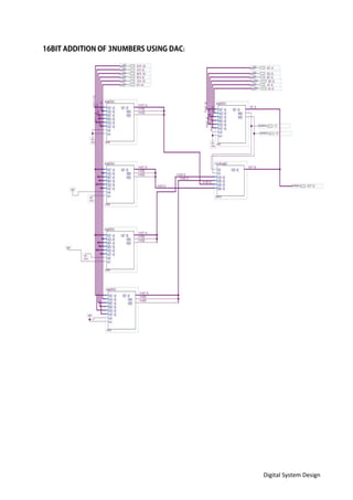 Digital System Design
:
 