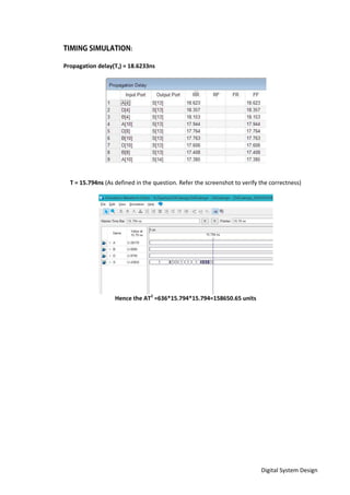 Digital System Design
:
Propagation delay(Ts) = 18.6233ns
T = 15.794ns (As defined in the question. Refer the screenshot to verify the correctness)
Hence the AT2
=636*15.794*15.794=158650.65 units
 