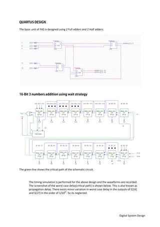 Digital System Design
The basic unit of FA5 is designed using 2 Full adders and 2 Half adders.
The green line shows the critical path of the schematic circuit.
The timing simulation is performed for the above design and the waveforms are recorded.
The screenshot of the worst case delay(critical path) is shown below. This is also known as
propagation delay. There exists minor variation in worst case delay in the outputs of S[16]
and S[17] in the order of 1/10th
. So its neglected.
 