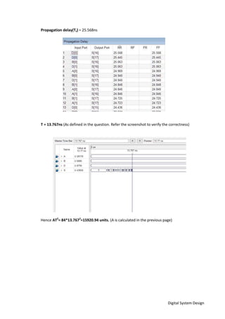 Digital System Design
Propagation delay(Ts) = 25.568ns
T = 13.767ns (As defined in the question. Refer the screenshot to verify the correctness)
Hence AT2
= 84*13.7672
=15920.94 units. (A is calculated in the previous page)
 