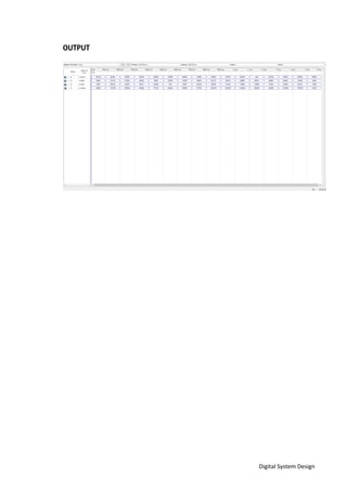Digital System Design
 