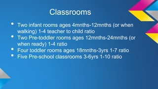 Classrooms

•
•
•
•

Two infant rooms ages 4mnths-12mnths (or when
walking) 1-4 teacher to child ratio
Two Pre-toddler rooms ages 12mnths-24mnths (or
when ready) 1-4 ratio
Four toddler rooms ages 18mnths-3yrs 1-7 ratio
Five Pre-school classrooms 3-6yrs 1-10 ratio

 