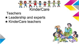 KinderCare
Teachers
★ Leadership and experts
★ KinderCare teachers

 
