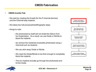 Comprehensive Overview of CMOS Fabrication Processes in VLSI Design | PDF