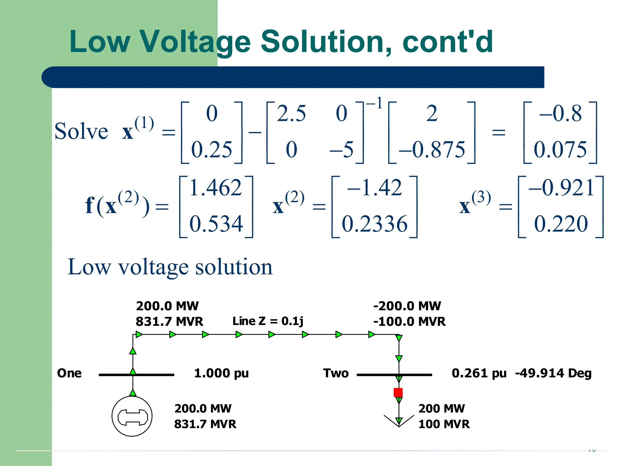 10
Low Voltage Solution, cont'd
1
(1)
(2) (2) (3)
0 2.5 0 2 0.8
Solve
0.25 0 5 0.875 0.075
1.462 1.42 0.921
( )
0.534 0.2336 0.220


       
  
       
 
       
 
     
  
     
     
x
f x x x
Line Z = 0.1j
One Two
1.000 pu 0.261 pu
200 MW
100 MVR
200.0 MW
831.7 MVR
-49.914 Deg
200.0 MW
831.7 MVR
-200.0 MW
-100.0 MVR
Low voltage solution
 