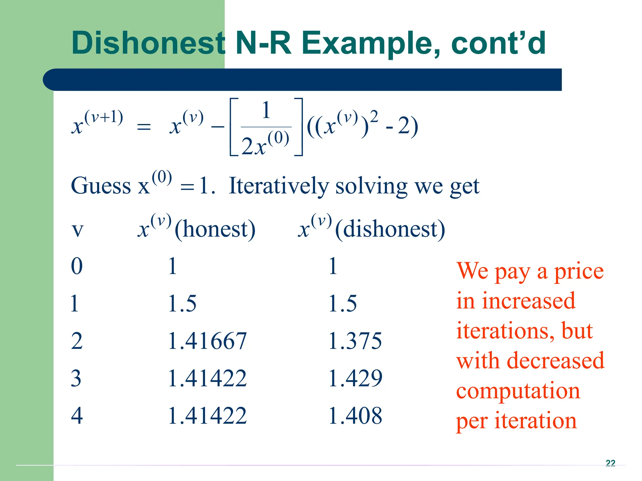 22
Dishonest N-R Example, cont’d
( 1) ( ) ( ) 2
(0)
(0)
( ) ( )
1
(( ) - 2)
2
Guess x 1. Iteratively solving we get
v (honest) (dishonest)
0 1 1
1 1.5 1.5
2 1.41667 1.375
3 1.41422 1.429
4 1.41422 1.408
v v v
v v
x x x
x
x x
  
   
 

We pay a price
in increased
iterations, but
with decreased
computation
per iteration
 